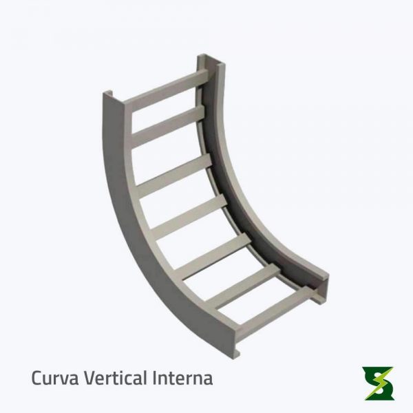 curva vertical interna